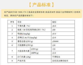 夏盛葡萄糖氧化酶 高效食品添加劑，廠家直銷賦能互聯(lián)網銷售新篇章