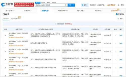 海關曝光質檢不合格案例，兩大國際知名品牌食品上榜，互聯(lián)網銷售引關注