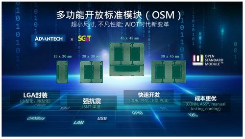 聚勢共迎人工智能新機遇 AI on Arm 合作伙伴會議圓滿召開，賦能應用軟件服務